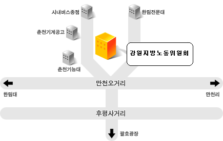 찾아오시는길